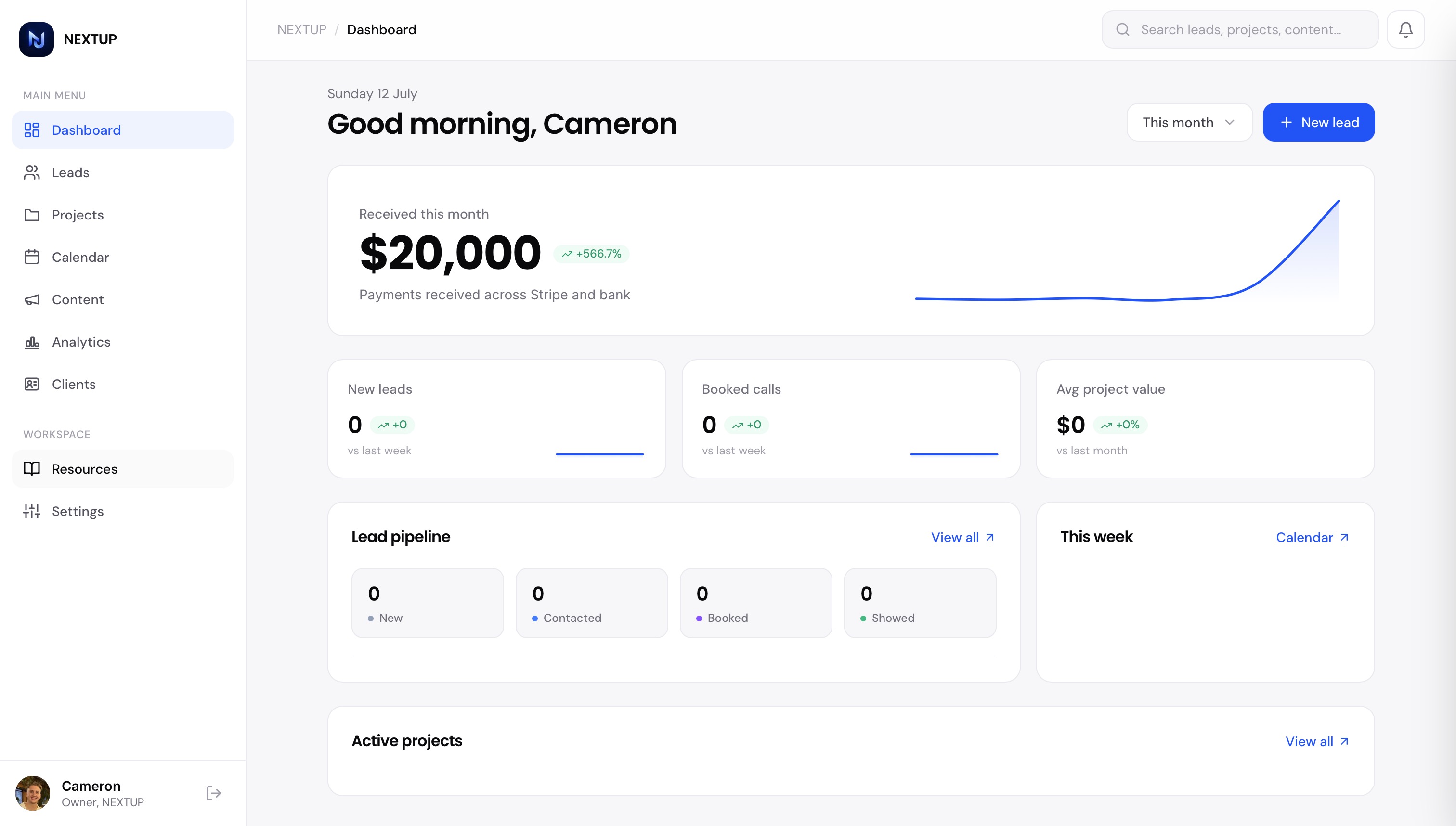NEXTUP custom client dashboards
