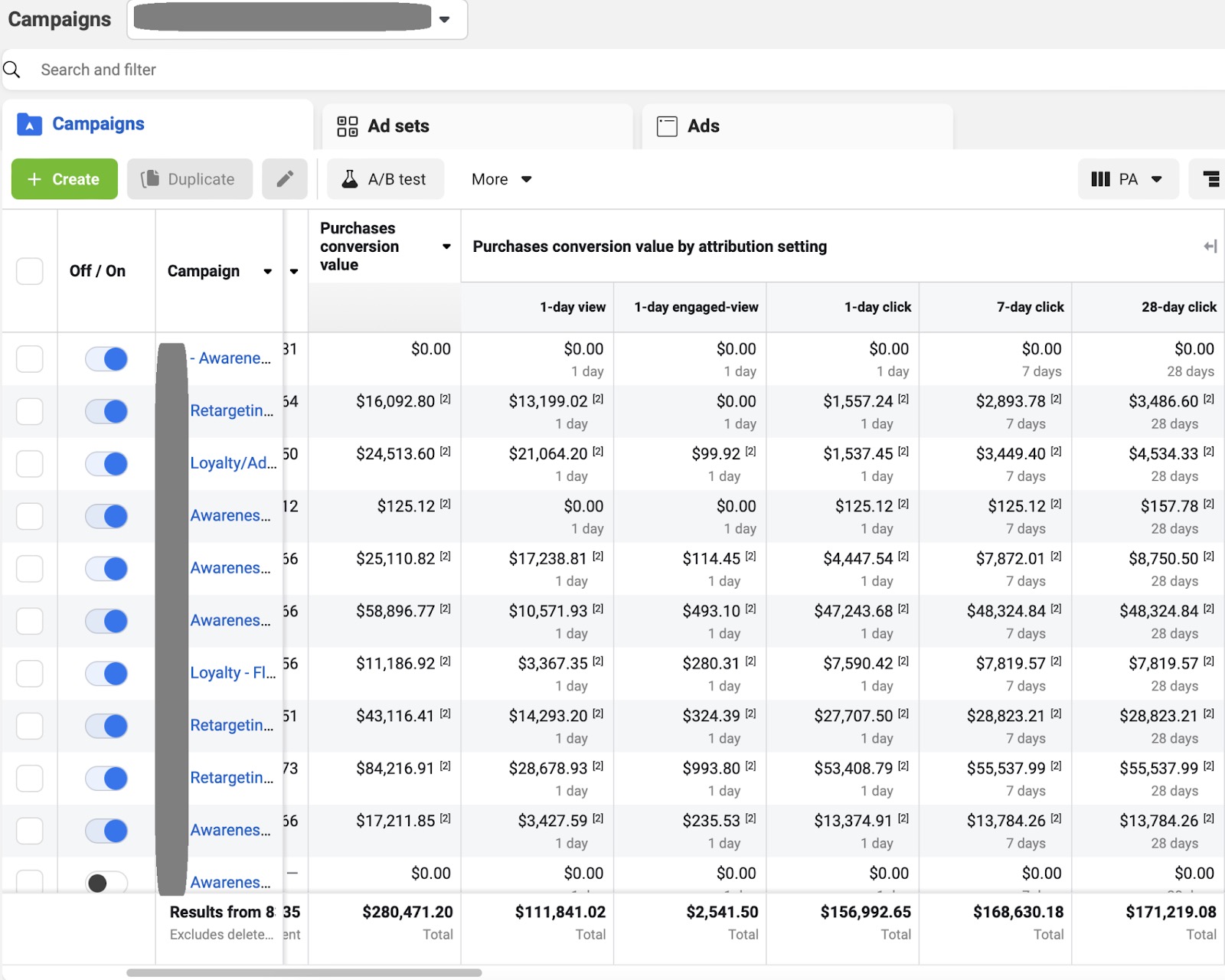NEXTUP paid ads campaigns